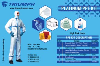 PPE Kit Personal Protective Equipment Kit