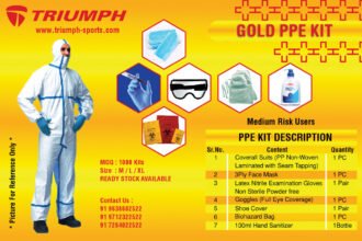 PPE Kit Personal Protective Equipment Kit